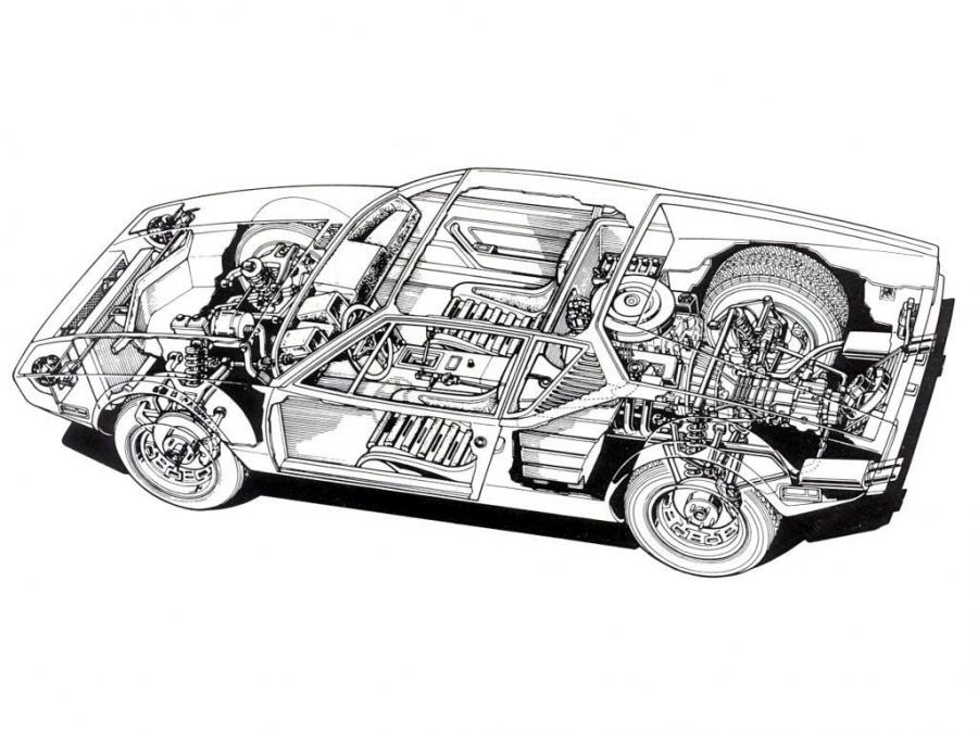  De Tomaso Pantera 1970 года  (фото 5 из 5)